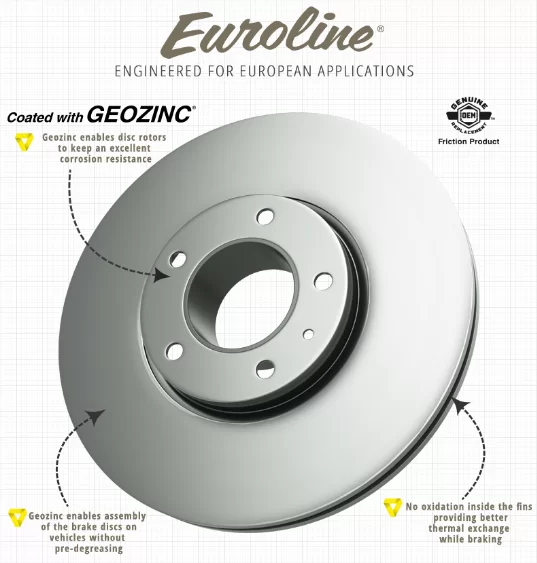 Bremtec Euroline Brake Rotors